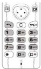 PANASONIC GD70 - Making a Call - 1