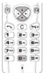 PANASONIC GD70 - InternationalDialling - 1