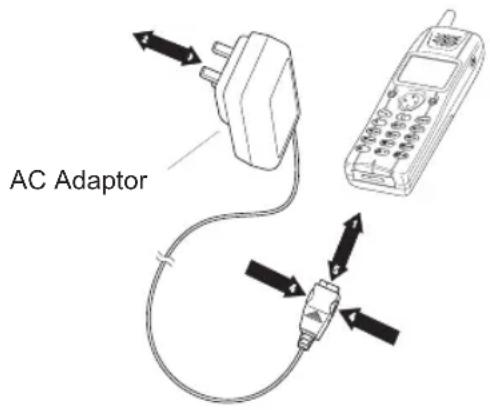 AC Adaptor