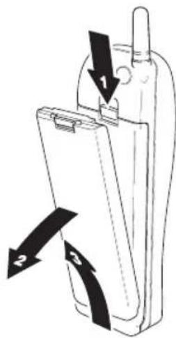 Diagram of a mobile phone with labeled directional arrows indicating movement or change in device position