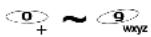 PANASONIC G51 - Symbols Used in the Manual Menu Display - 4