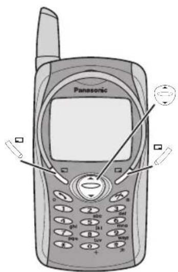 Diagram of a Panasonic mobile phone with labeled buttons and ports for navigation or testing.
