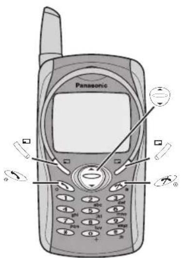 Panasonic S a b c d e f g h i j k l m n o p q r s t u v w x y z