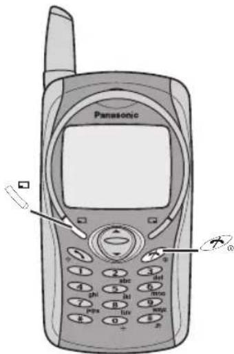 Panasonic 1 2 abc 4 ghi 5 int 7 pops B 9 live R o 8 info