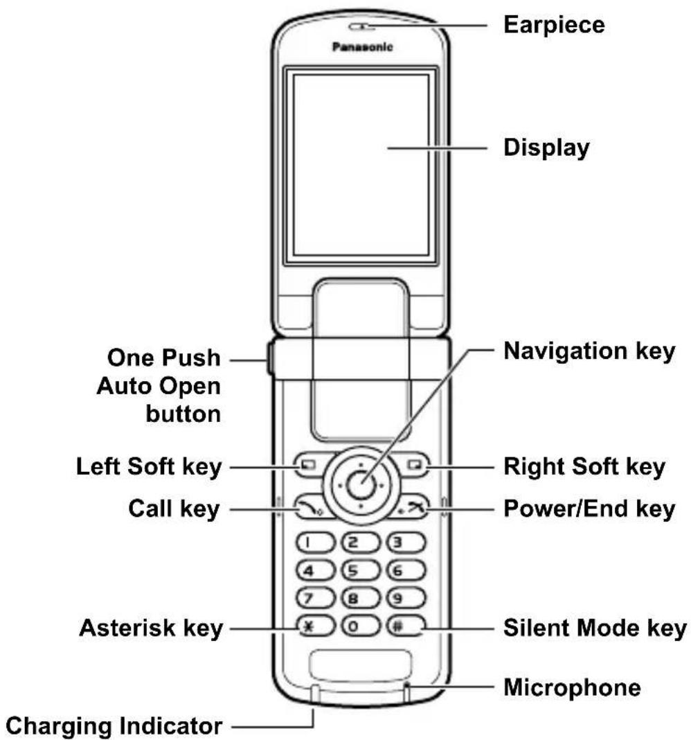 PANASONIC EB-VS3 - Phone overview - 1