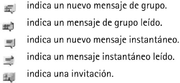 indica un nuevo mensaje de grupo. indica un mensaje de grupo leído. indica un nuevo mensaje instantáneo. indica un mensaje instantáneo leído. indica una invitación.
