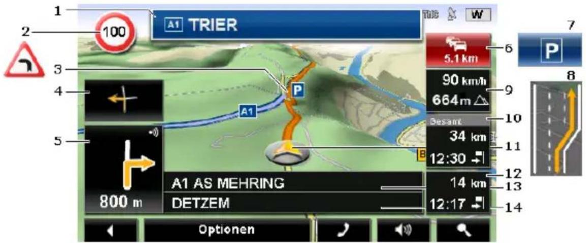 1 2 3 4 5 100 A1 TRIER 7 6 P 8 9 5.1 km 90 km/h 664 m Besamt 34 km 12:30 11 12 13 14 A1 AS MEHRING 14 km 800 m DETZEM 12:17 Optionen