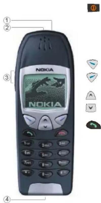NOKIA 6210 - Ihr Telefon - 1