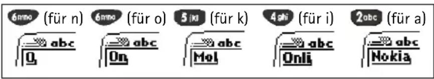 6mno (für n) 6mno (für o) 5 k (für k) 4 ghi (für i) 2abc (für a) abc On Mol Onli Nokia