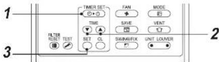 1 2 3 TIMER SET FAN MODE TIME SAVE VENT SET CL SWIMERIFIX UNIT LOUVER