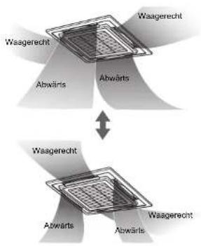 TOSHIBA MMY-MAP1404HT8ZG-E - ANFORDERUNGEN - 2