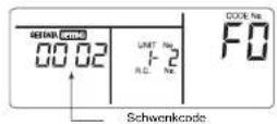 TOSHIBA MMY-MAP0804T8ZG-E - ◆Einstellen des Schwenk-Musters - 2
