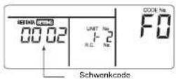 TOSHIBA MMY-MAP1004HT8ZG-E - ◆Einstellen des Schwenk-Musters - 2