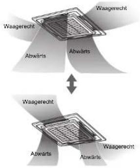 TOSHIBA MMY-MAP0804HT8Z-E - ANFORDERUNGEN - 2