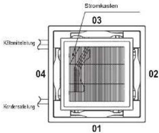 Stromkasteln 03 Kiltsinstellung 04 Kondensinstellung 01 02