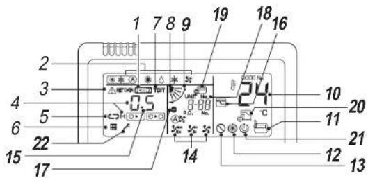 TOSHIBA MMY-MAP0804HT8ZG-E - HINWEIS - 2
