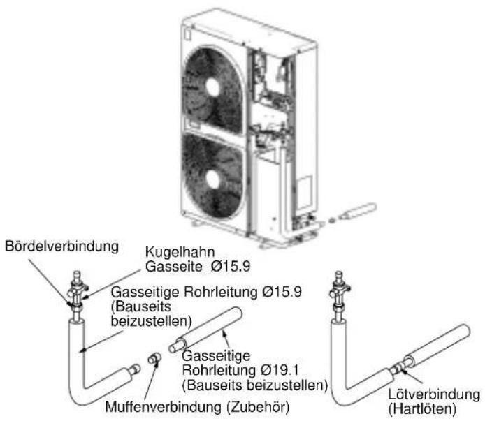 TOSHIBA MCY-MAP0601HT2D - VORAUSSETZUNG - 3