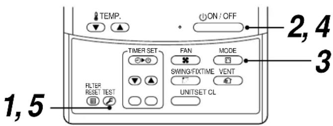 TEMP. ON / OFF 2, 4 3 TIMER SET FAN MODE SWING/FIXTIME VENT UNITSET CL FILTER RESET TEST 1, 5