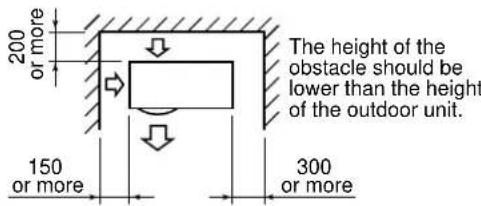 200 or more The height of the obstacle should be lower than the height of the outdoor unit. 150 or more 300 or more