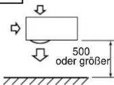 500 oder größer
