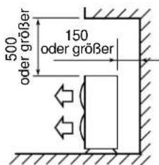 500 oder größer 150 oder größer
