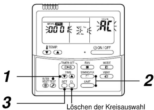 SETCM SET 000 K OUT No. RC No. TEMP. ON/OFF TIMER SET FAN MODE TIME SWING/FIX VENT UNIT FILTER RESET TEST SET CL Löschen der Kreisauswahl