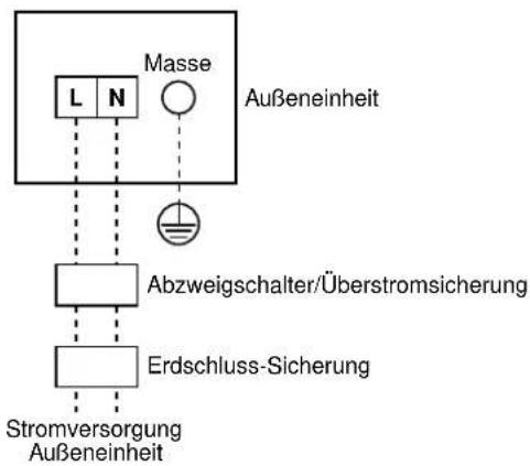 TOSHIBA MCY-MAP0601HT2D - Spezifikation der Stromversorgung - 1