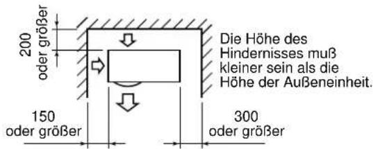 200 oder größer Die Höhe des Hindernisses muß kleiner sein als die Höhe der Außeneinheit. 150 oder größer 300 oder größer