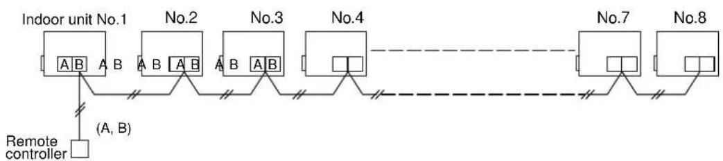 TOSHIBA MCY-MAP0401HT2D - - Group Control through a Remote Controller - 1