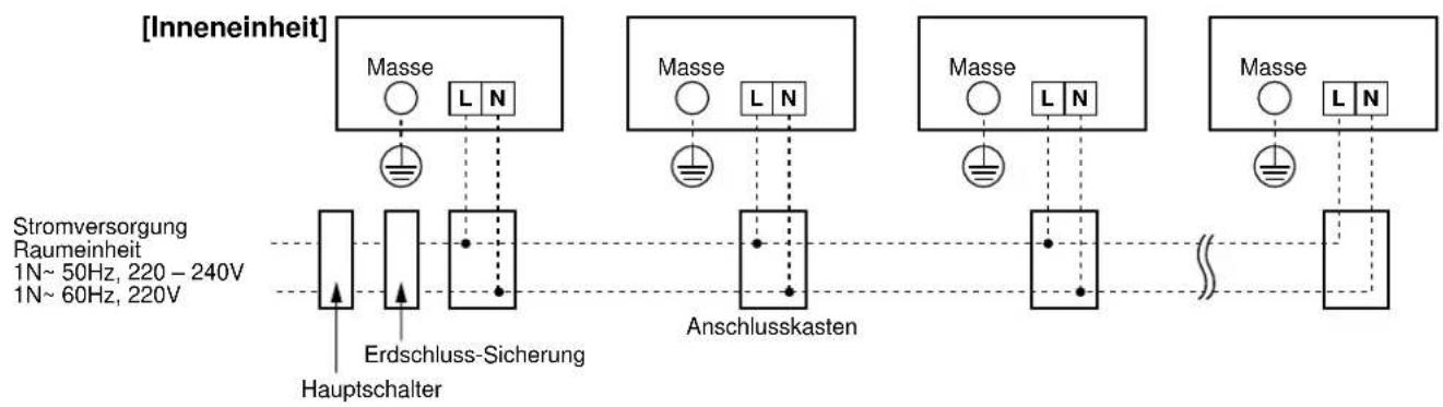 TOSHIBA MCY-MAP0401HT2D - Hinweis) - 1