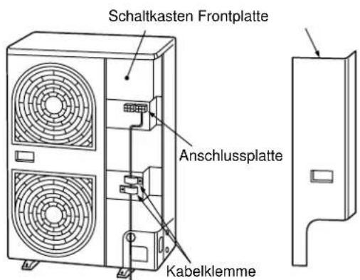Schaltkasten Frontplatte Anschlussplatte Kabelklemme