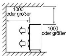 1000 oder größer 1000 oder größer