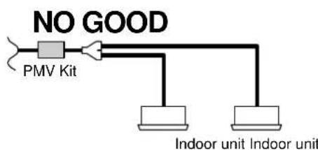 NO GOOD PMV Kit Indoor unit Indoor unit