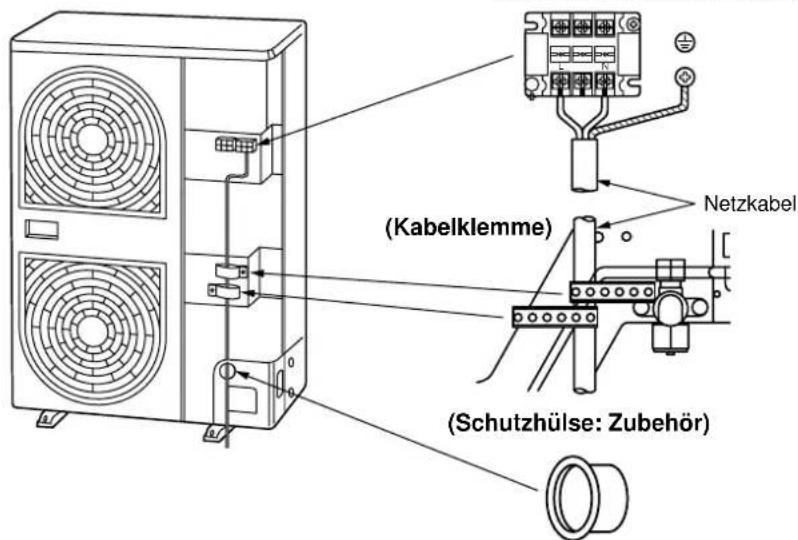 (Kabelklemme) (Schutzhülse: Zubehör)