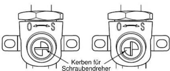 0 S 0 S Kerben für Schraubendreher