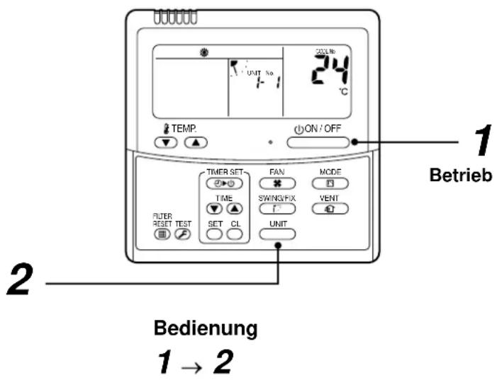 24 UNI No °C TEMP. ON / OFF 1 Betrieb 2 FUTER RESET TEST TIMER SET FAN MODE TIME SWING/FIX VENT SET CL UNIT Bedienung 1 → 2