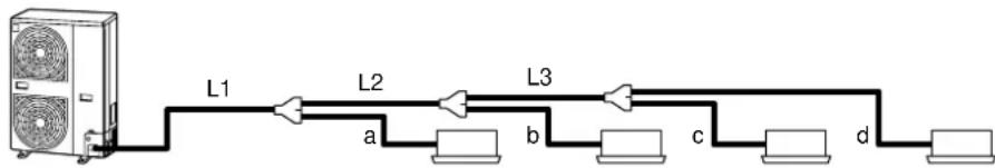 TOSHIBA MCY-MAP0401HT2D - Berechnung des zusätzlichen Kältemittels - 2