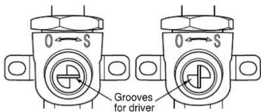 0 S Grooves for driver 0 S