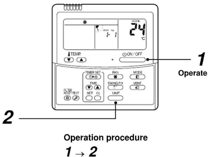 Temperature 24°C TEMP. ON / OFF 1 Operate 2 TIMER SET FAN MODE TIME SWING/FIX VENT FILTER SET CL UNIT RESET TEST Operation procedure 1 → 2