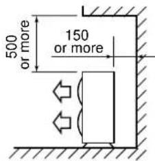 500 or more 150 or more