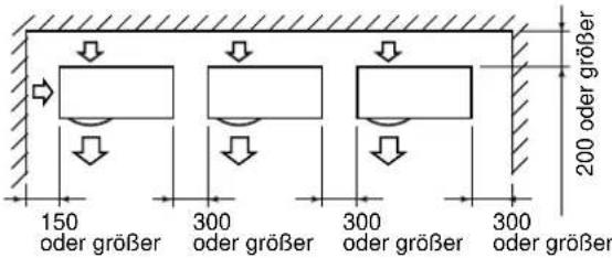 150 oder größer 300 oder größer 300 oder größer 300 oder größer 200 oder größer