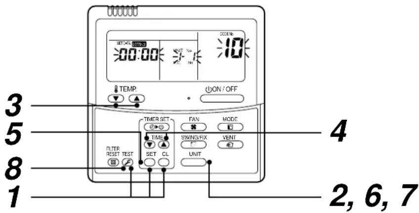 3 5 8 1 2, 6, 7 4 TIMER SET FAN MODE SWINGS/FIX VENT UNIT FILTER RESET TEST