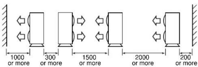 1000 or more 300 or more 1500 or more 2000 or more 200 or more
