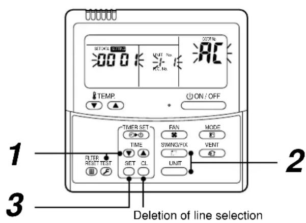 SET/ATA 000 UNIT No. KC No. TEMP. ON / OFF TIMER SET FAN MODE TIME SWING/FIX VENT FILTER RESET TEST SET CL UNIT 2 Deletion of line selection 1 3