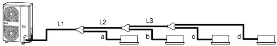 TOSHIBA MCY-MAP0501HT2D - Example : (0501 type) - 1