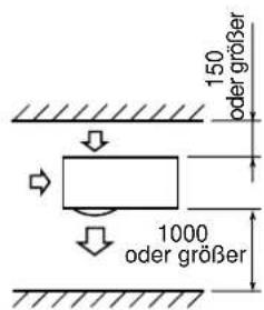 TOSHIBA MCY-MAP0501HT2D - [Standardinstallation] - 1