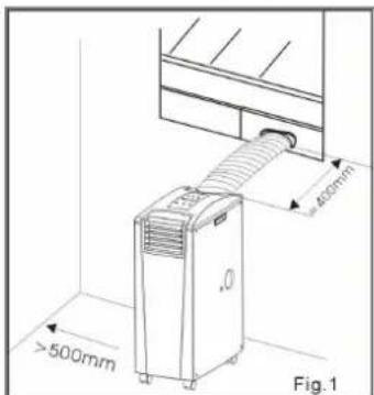 SUNTEC Klimatronic Transform 10500 - LIEFERUMFANG - 3