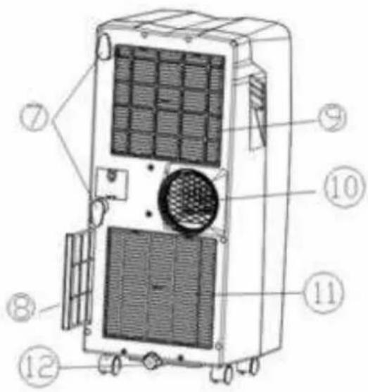 SUNTEC Klimatronic Dynamic 7.0 plus - Zubehör - 1