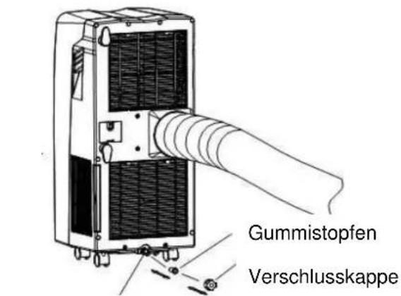 Gummistopfen Verschlusskappe