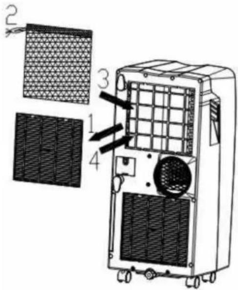 SUNTEC Klimatronic Dynamic 8.0 plus 11115 - Einbau des Kohlefilters - 1